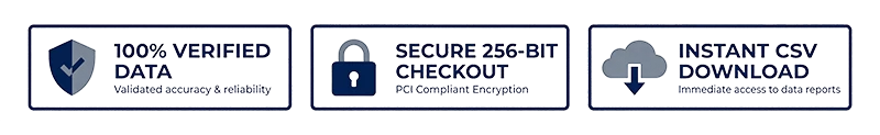 Verified, secure checkout and instant download trust badges